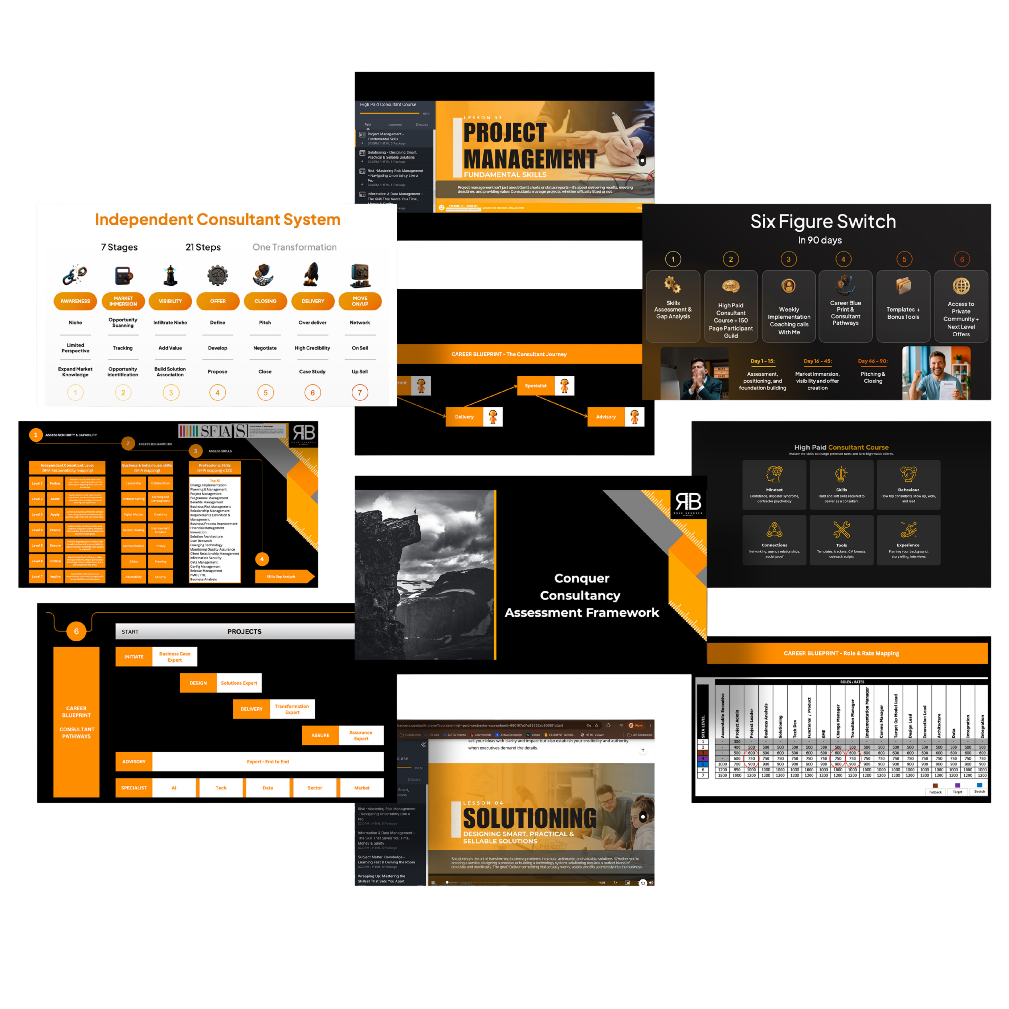 Six Figure Switch program preview